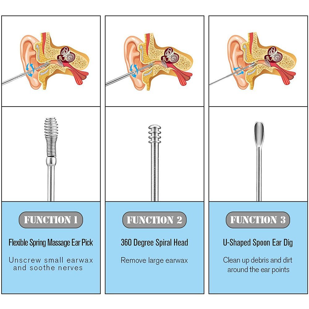 6 PCS Ear Wax Removal Kit (Buy 1 Get 1 Free) - Nuvenza